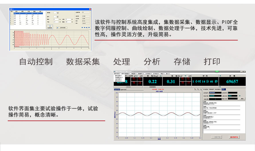 試驗(yàn)軟件